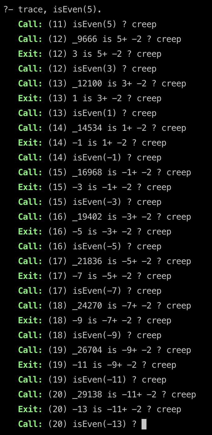 isEven(5) Bug
