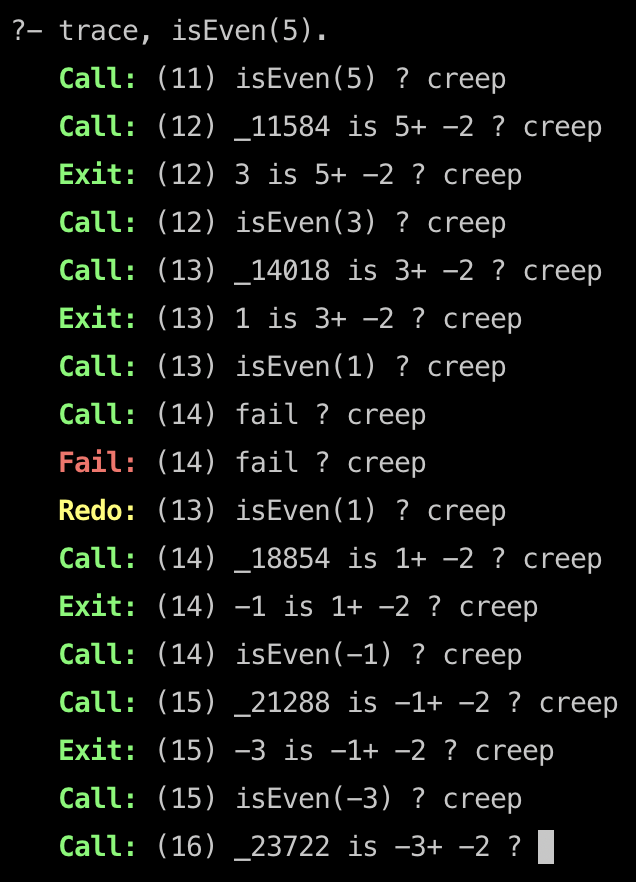 isEven(5) Bug2