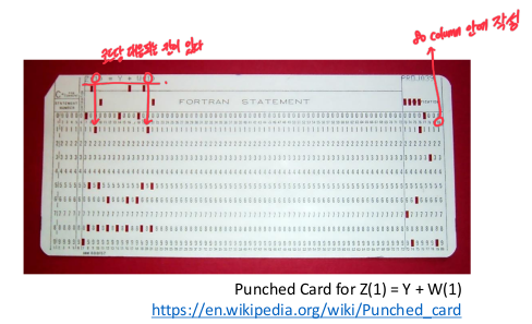 punch card